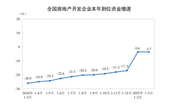 配资网官方网站 中信建投： Low-Dk电子纱供不应求 国产化加速破局